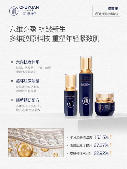 抗老祛皱好用的护肤品如何选?