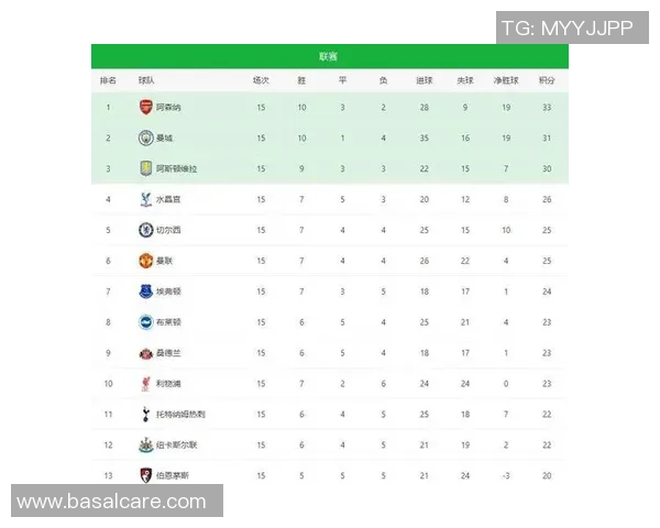 欧冠大战：国米强势3-0击败曼联红牌争议引发全场热议